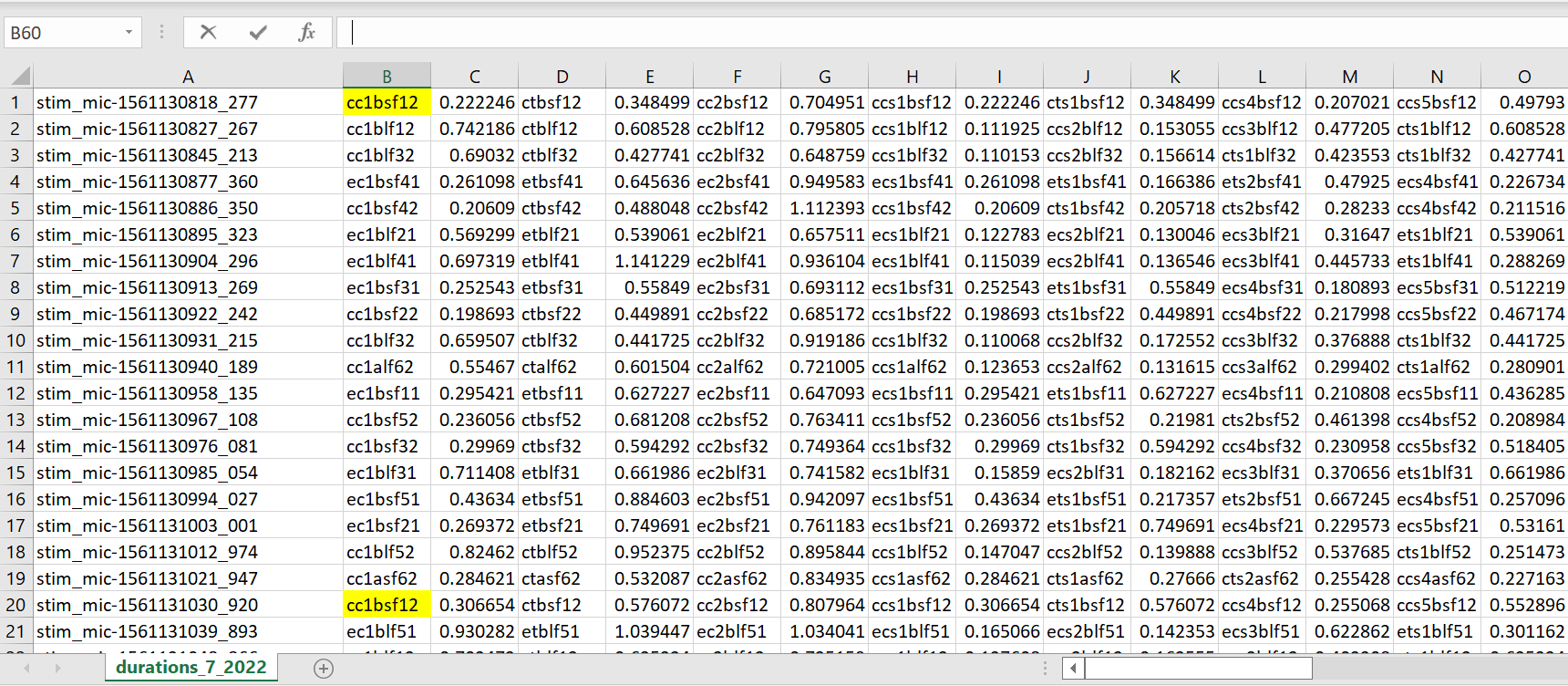 excel data